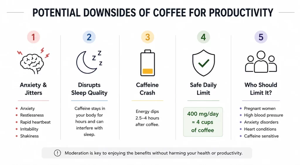 potential downsides of coffee for productivity 