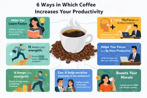 ways coffee increases productivity 