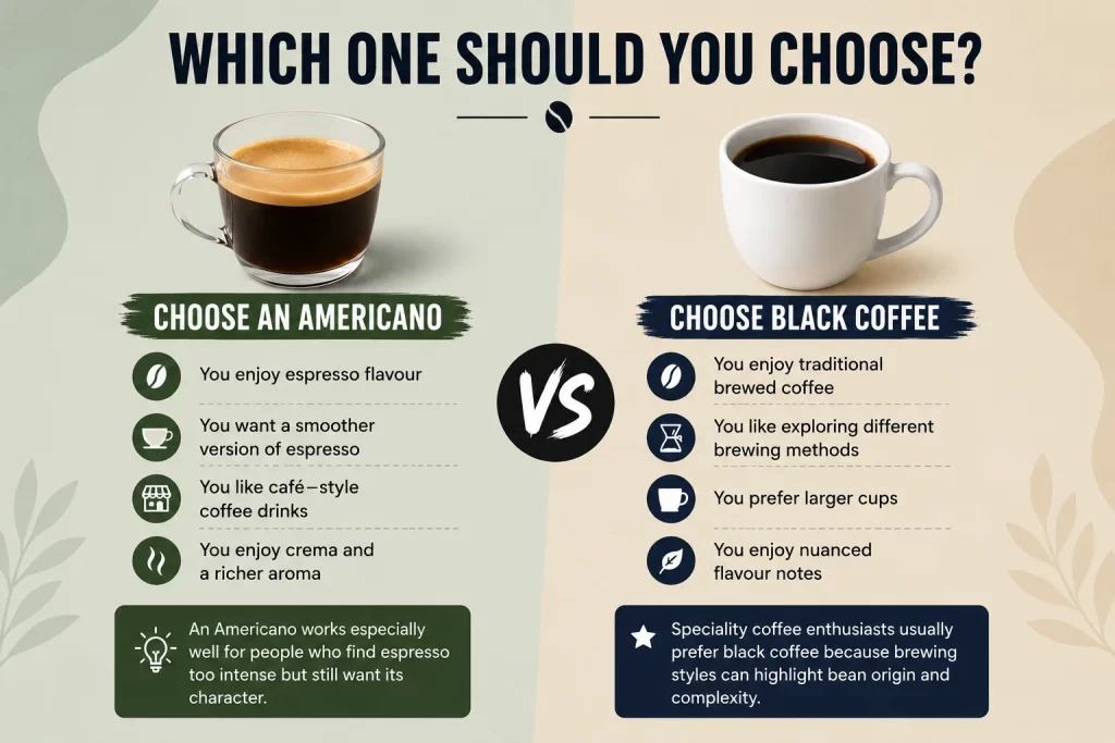 which one you should choosse between americano and black coffee 